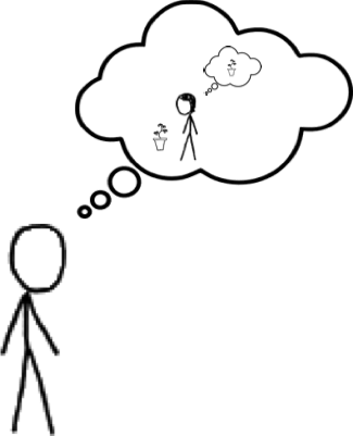 A person forming a belief about another person’s belief.